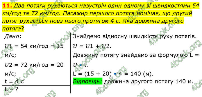 ГДЗ Фізика 7 клас Засєкіна (2024)