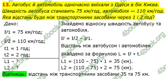 ГДЗ Фізика 7 клас Засєкіна (2024)