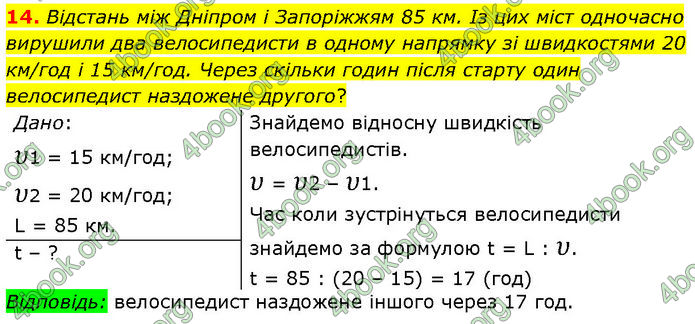 ГДЗ Фізика 7 клас Засєкіна (2024)