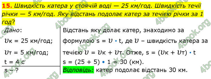 ГДЗ Фізика 7 клас Засєкіна (2024)