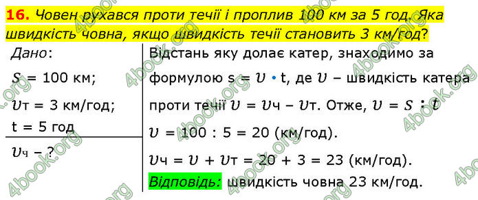 ГДЗ Фізика 7 клас Засєкіна (2024)