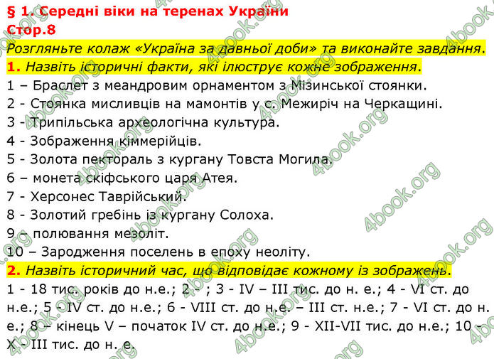 ГДЗ Історія України 7 клас Щупак (2024)