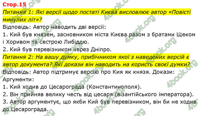 ГДЗ Історія України 7 клас Щупак (2024)