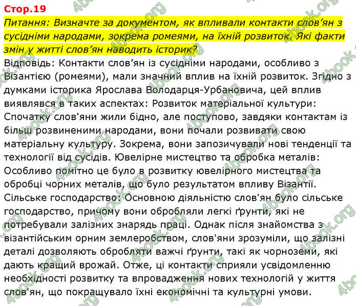 ГДЗ Історія України 7 клас Щупак (2024)