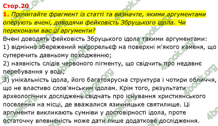 ГДЗ Історія України 7 клас Щупак (2024)