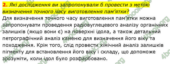 ГДЗ Історія України 7 клас Щупак (2024)