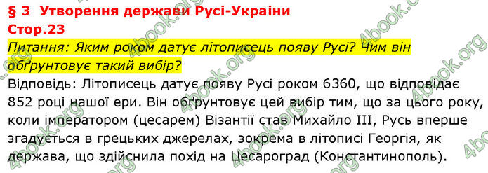 ГДЗ Історія України 7 клас Щупак (2024)