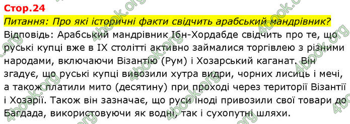 ГДЗ Історія України 7 клас Щупак (2024)