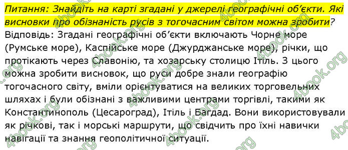 ГДЗ Історія України 7 клас Щупак (2024)