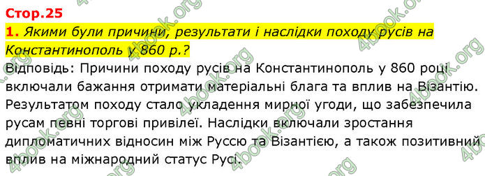 ГДЗ Історія України 7 клас Щупак (2024)