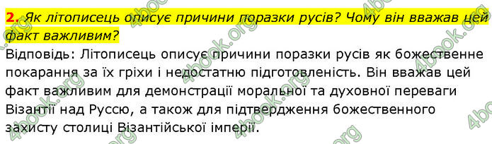 ГДЗ Історія України 7 клас Щупак (2024)