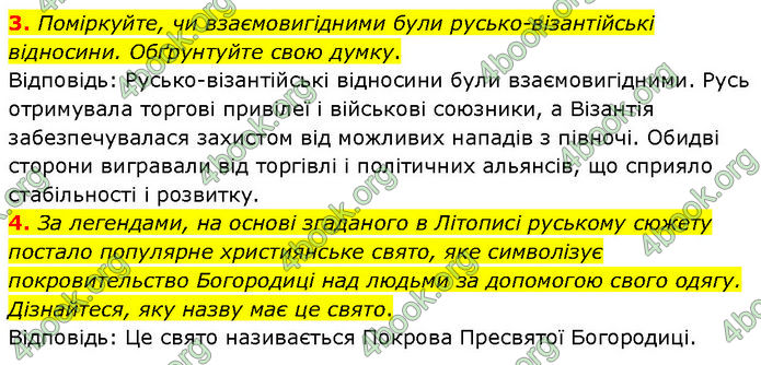 ГДЗ Історія України 7 клас Щупак (2024)