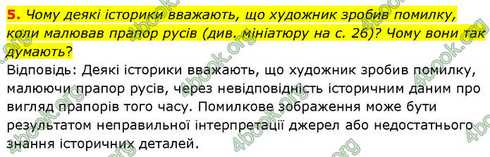 ГДЗ Історія України 7 клас Щупак (2024)