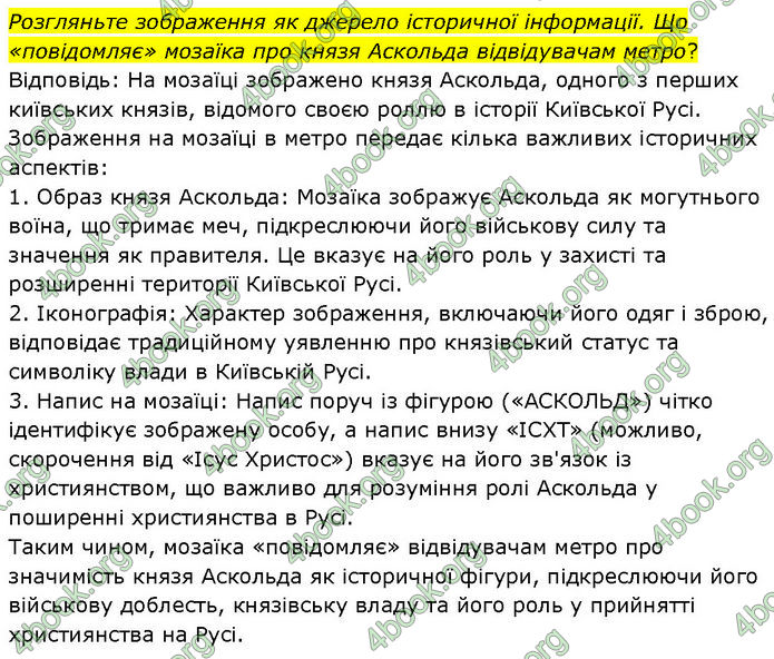 ГДЗ Історія України 7 клас Щупак (2024)