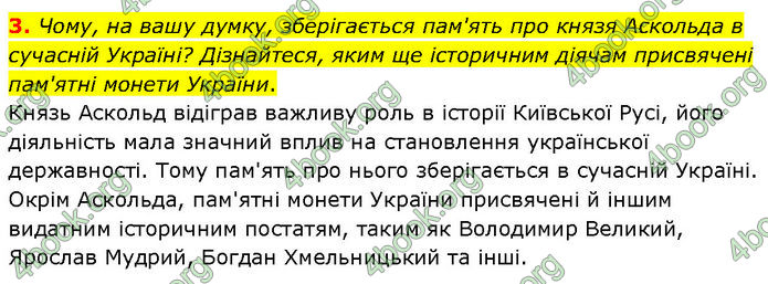 ГДЗ Історія України 7 клас Щупак (2024)