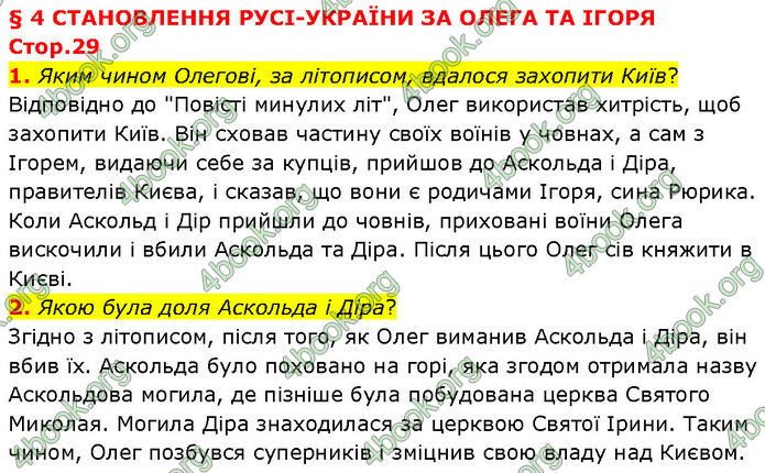 ГДЗ Історія України 7 клас Щупак (2024)