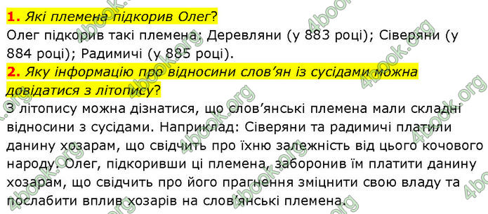 ГДЗ Історія України 7 клас Щупак (2024)