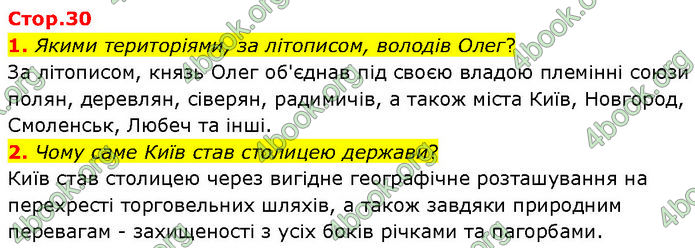 ГДЗ Історія України 7 клас Щупак (2024)