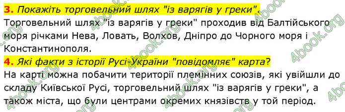 ГДЗ Історія України 7 клас Щупак (2024)