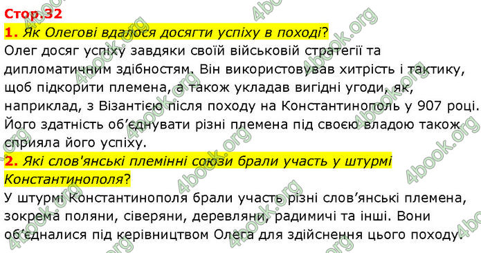 ГДЗ Історія України 7 клас Щупак (2024)