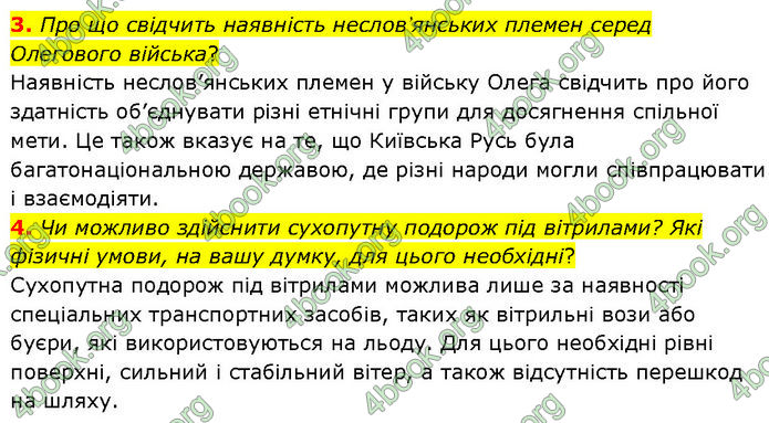 ГДЗ Історія України 7 клас Щупак (2024)