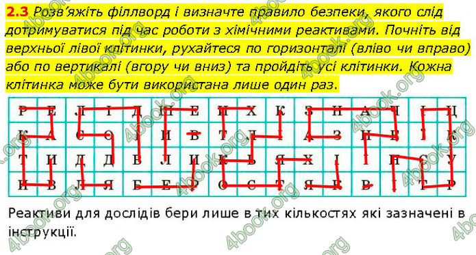 ГДЗ Зошит Хімія 7 клас Григорович