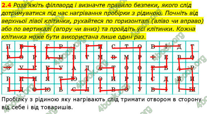 ГДЗ Зошит Хімія 7 клас Григорович