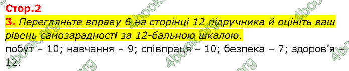 ГДЗ Зошит Здоров'я, безпека 7 клас Шиян