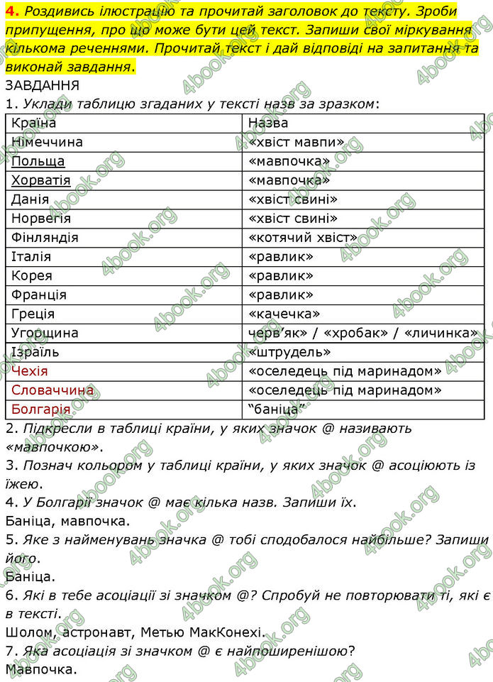 ГДЗ Українська мова 7 клас Онатій