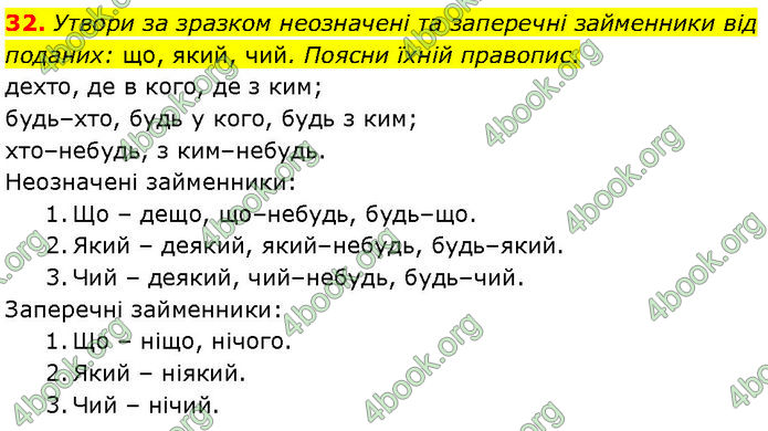 ГДЗ Українська мова 7 клас Онатій