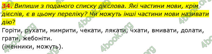 ГДЗ Українська мова 7 клас Онатій