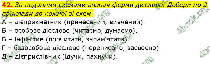 ГДЗ Українська мова 7 клас Онатій