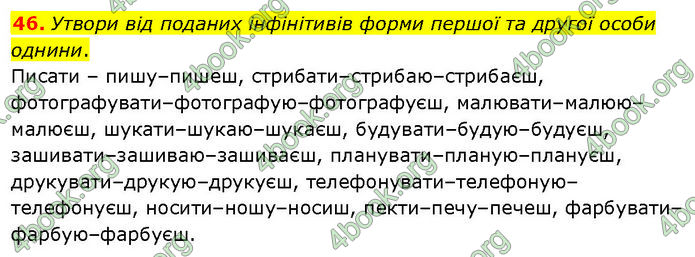 ГДЗ Українська мова 7 клас Онатій