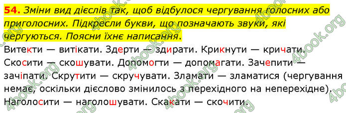 ГДЗ Українська мова 7 клас Онатій