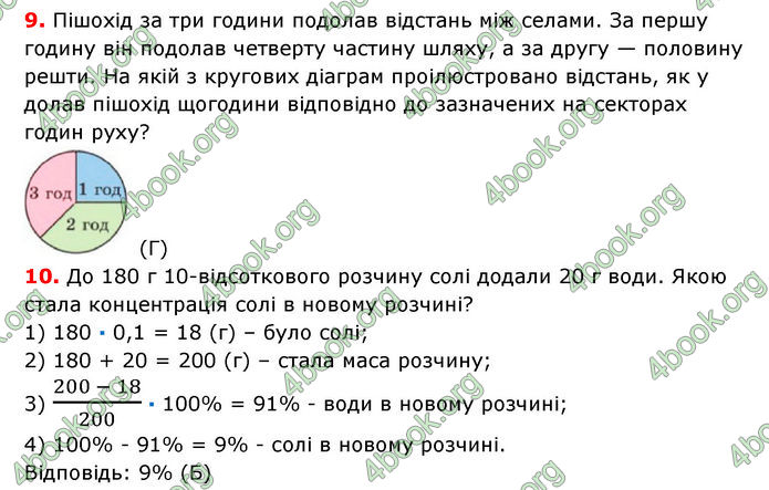 ГДЗ Математика 6 клас Істер 1, 2 частина (2023)