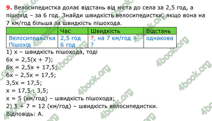 ГДЗ Математика 6 клас Істер 1, 2 частина (2023)