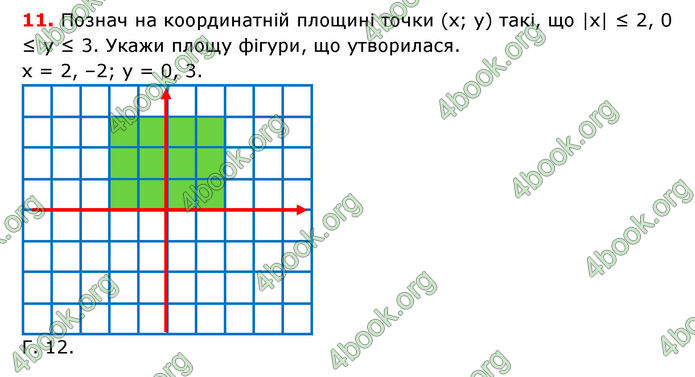 ГДЗ Математика 6 клас Істер 1, 2 частина (2023)