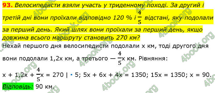 ГДЗ Алгебра 7 клас Мерзляк (2024)