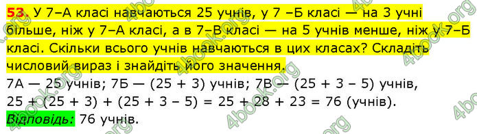 ГДЗ Алгебра 7 клас Тарасенкова (2024)