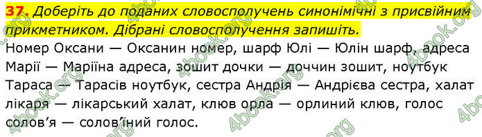 ГДЗ Українська мова 7 клас Заболотний (2024)