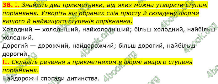 ГДЗ Українська мова 7 клас Заболотний (2024)