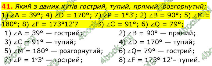 ГДЗ Геометрія 7 клас Істер (2024)