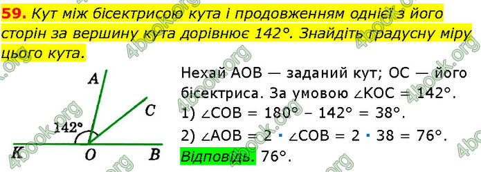 ГДЗ Геометрія 7 клас Істер (2024)