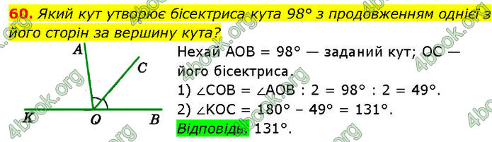 ГДЗ Геометрія 7 клас Істер (2024)