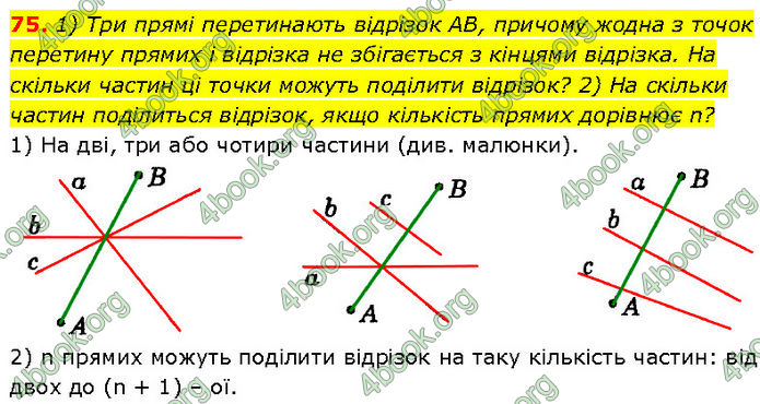 ГДЗ Геометрія 7 клас Істер (2024)