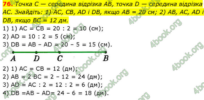 ГДЗ Геометрія 7 клас Істер (2024)