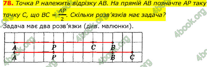 ГДЗ Геометрія 7 клас Істер (2024)