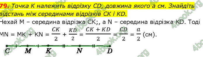 ГДЗ Геометрія 7 клас Істер (2024)