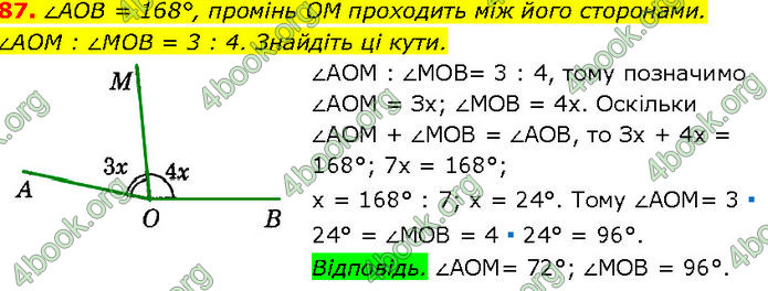 ГДЗ Геометрія 7 клас Істер (2024)