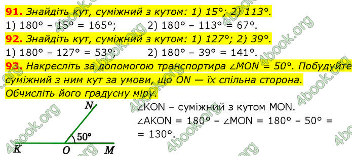 ГДЗ Геометрія 7 клас Істер (2024)